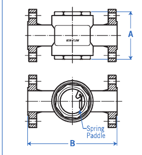 FA Type F-Series side and front dimension drawings showing dimensions A and B