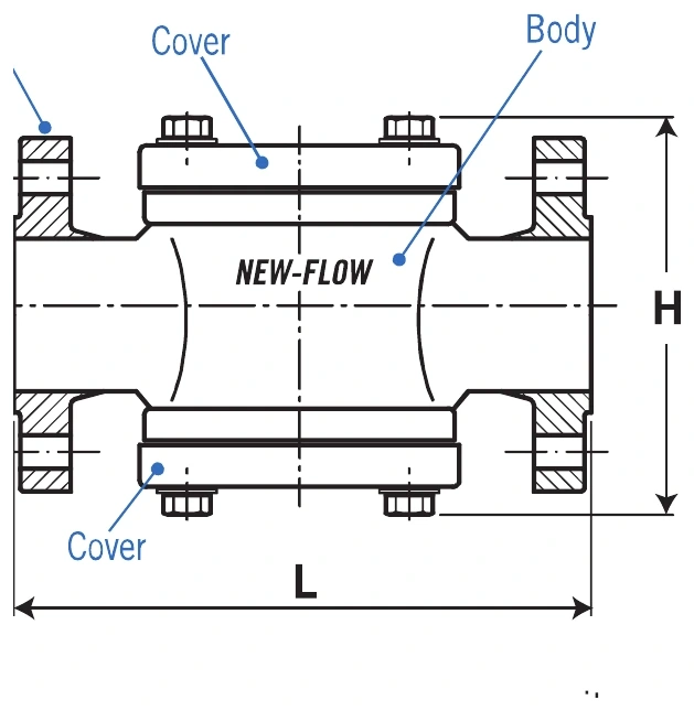 FW-3 flanged side view showing dimensions H and L