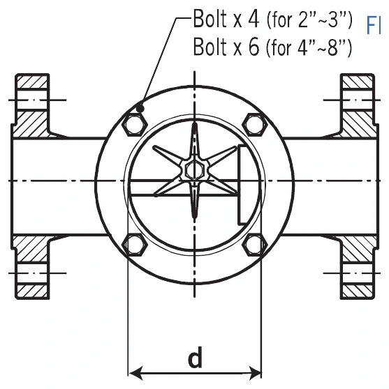 FW-3 flanged front view showing diameter dimension d