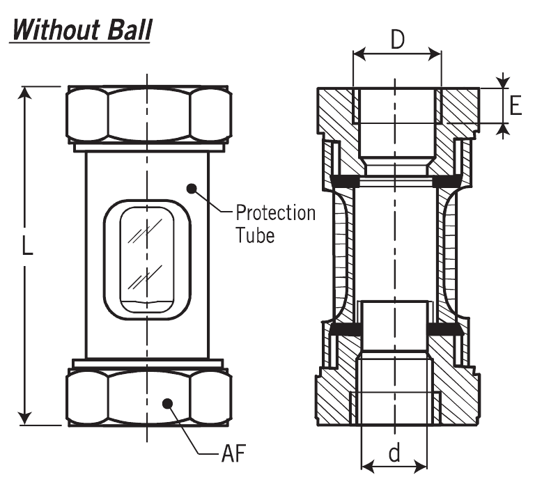 NAC without-ball front and section views with L, AF, D, d and E dimensions and protection tube callout
