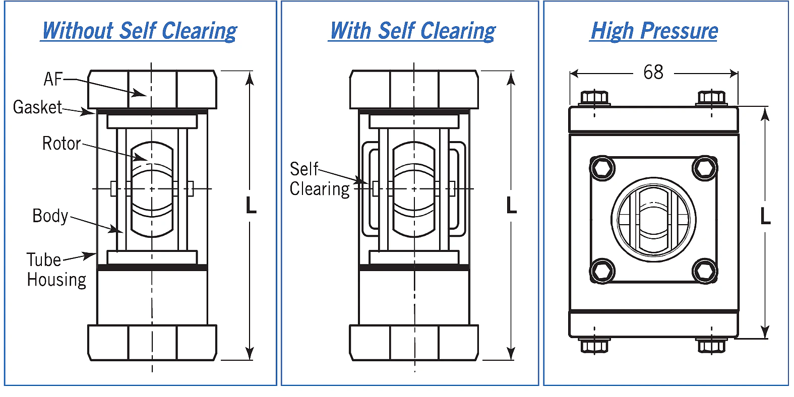 NAM-Series standard, self-cleaning and high-pressure dimension drawings
