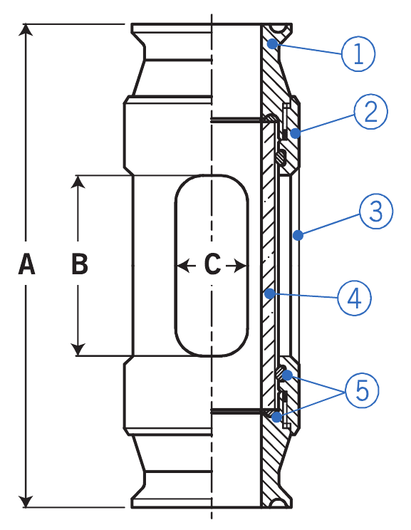 SG-Series section drawing with dimensions A, B and C and numbered parts 1 to 5