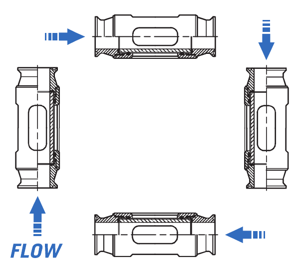 SG-Series sight glass in four horizontal and vertical flow orientations