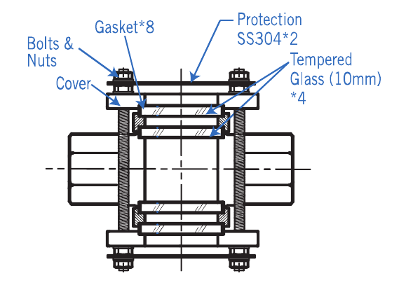 TB-DP protection-fence section drawing retaining gasket, bolt, cover and tempered-glass labels