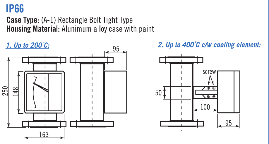 A1 — rectangular aluminium housing, standard and cooling element dimensions