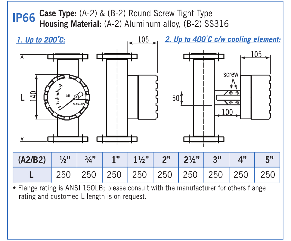 A2 / B2 — round screw-tight aluminium or SS316 housing: complete dimensions, temperature configurations and flange length table
