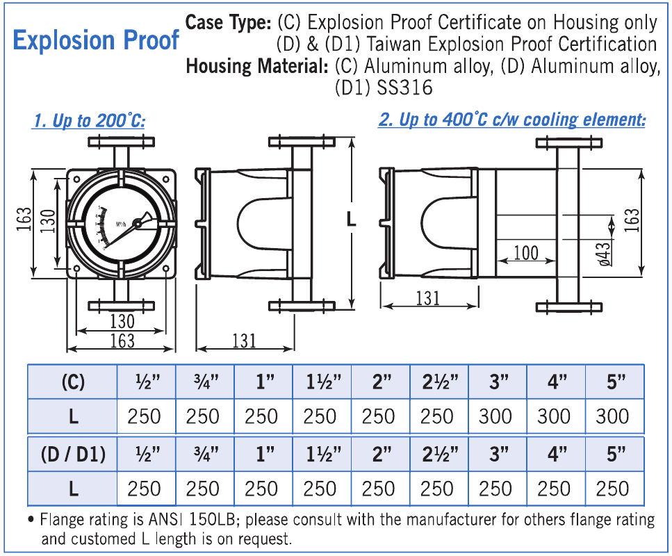 C / D / D1 — explosion-proof housing: complete dimensions, temperature configurations and flange length table