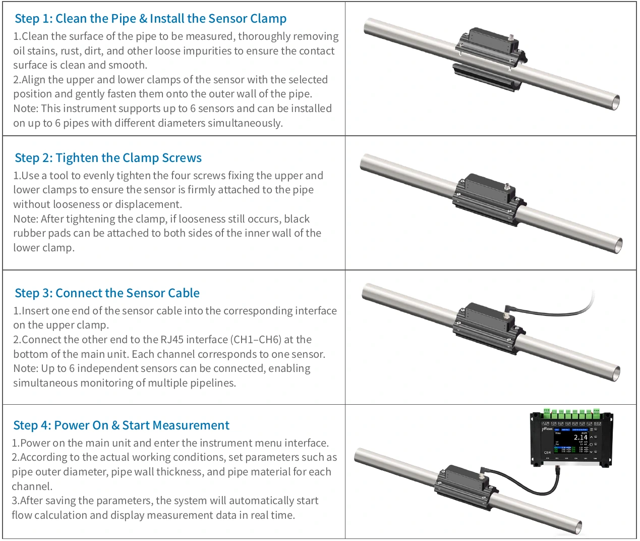 Original four C6H installation steps, including clamp fastening and RJ45 sensor connection