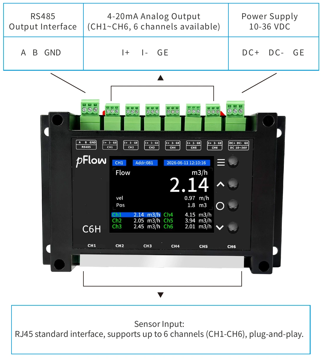 C6H original RS485, six analogue outputs, power supply and RJ45 input terminal diagram