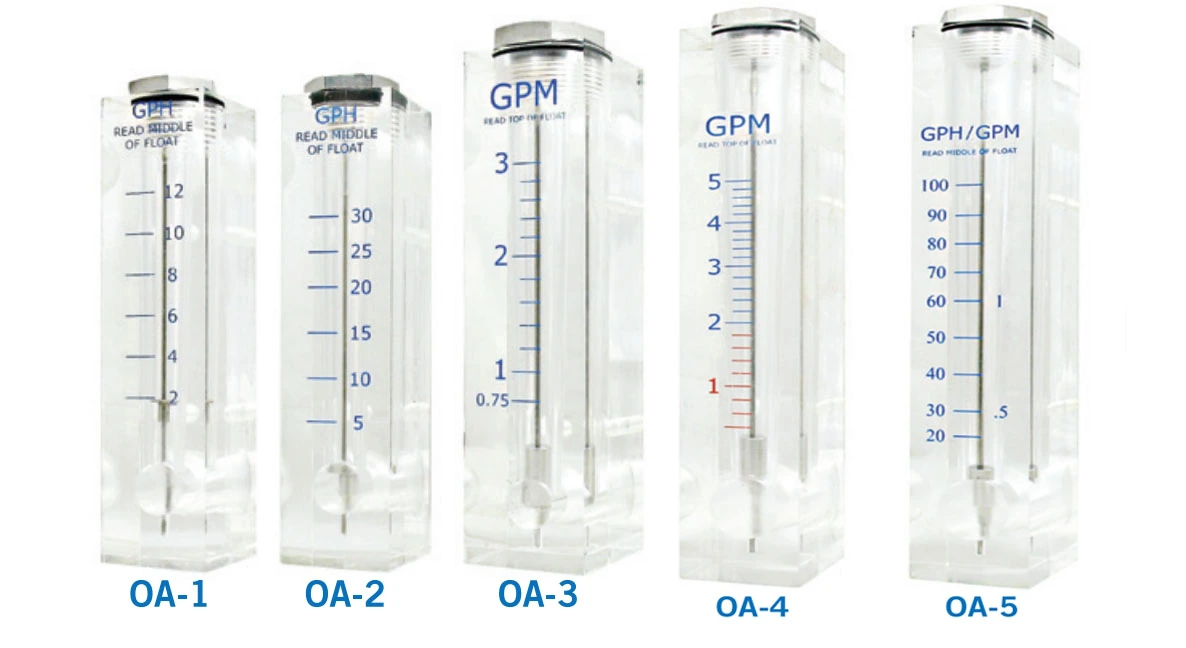 OA flow meter — complete original product photograph