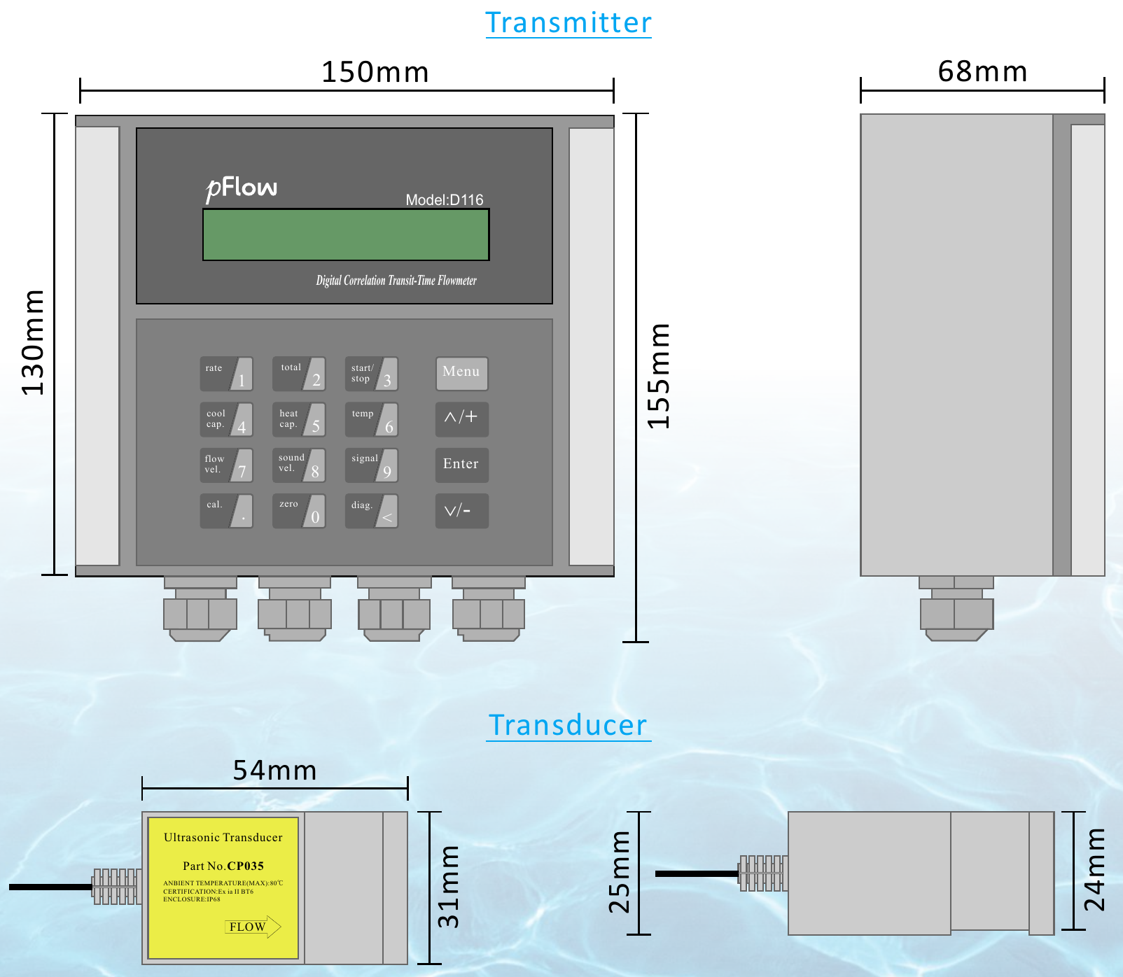 Transmitter front and side views: 150, 130, 155 and 68mm. CP035 transducer views: 54, 31, 25 and 24mm; original markings retained.