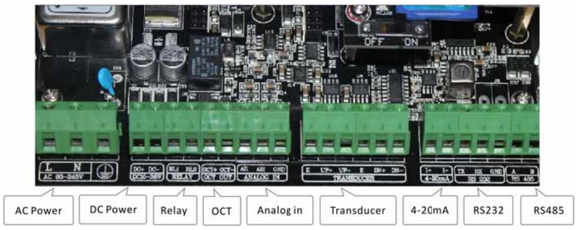 Wiring diagram: AC Power, DC Power, Relay, OCT, Analog in, Transducer, 4-20mA, RS232 and RS485