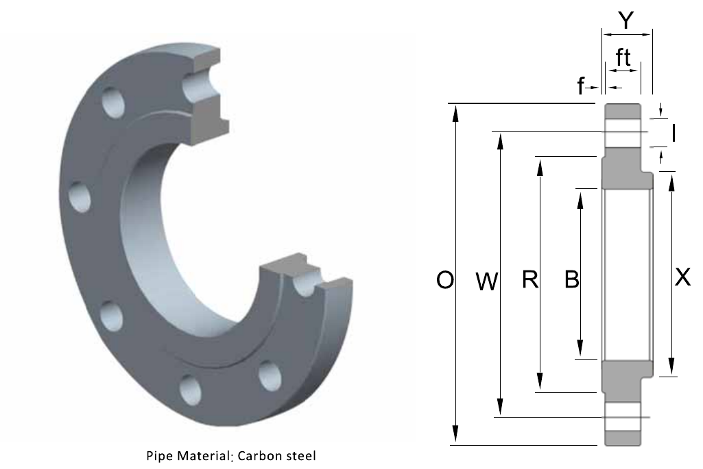 Carbon-steel flange and section drawing labelled O, W, R, B, X, Y, f, ft and I