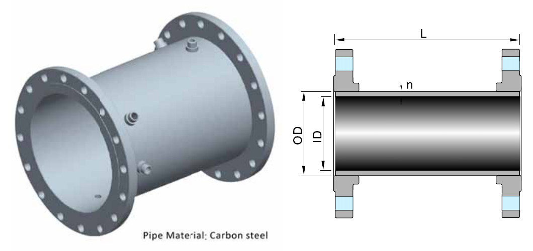 Carbon-steel spool piece and complete section showing length L, outer diameter OD, inner diameter ID and thickness n