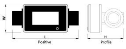 F148: complete original Transmitter and Transducer Dimensions — mm