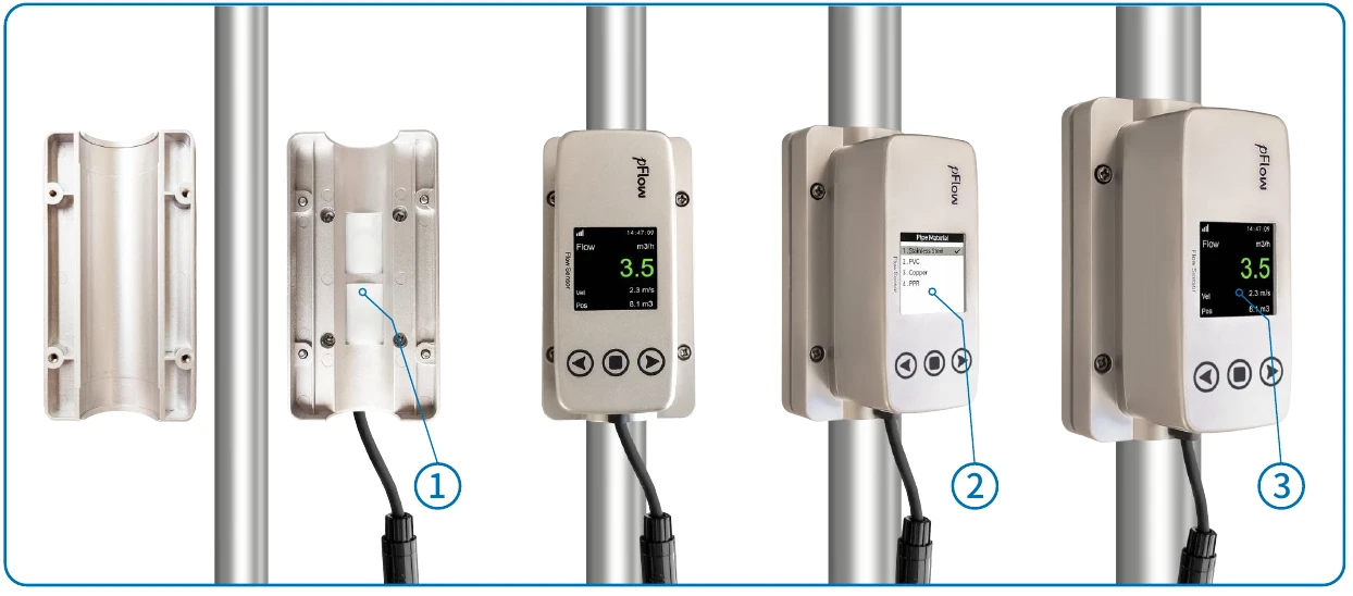 Original GF-S-CL coupling pads, reusable clamp and display views