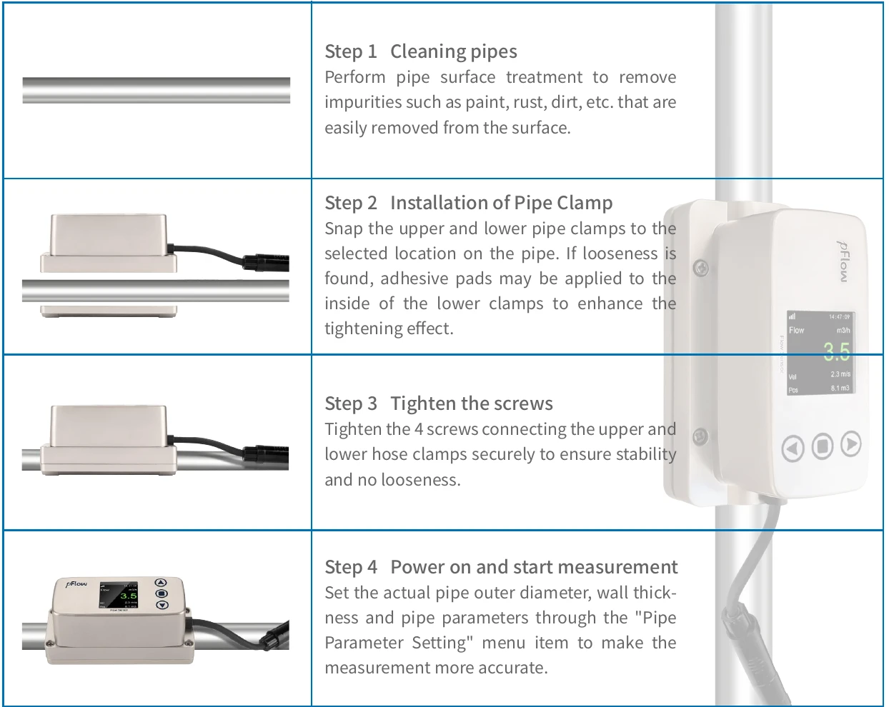 GF-S-CL four installation steps from the original catalogue
