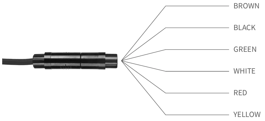 Original GF-S-CL wiring diagram with brown, black, green, white, red and yellow conductors