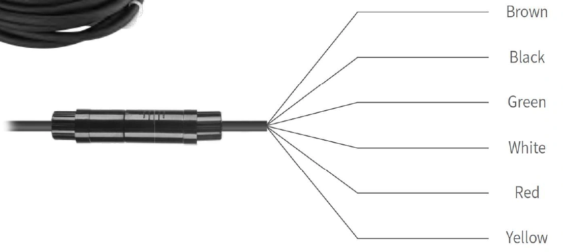Original GFCL wiring diagram with brown, black, green, white, red and yellow conductors