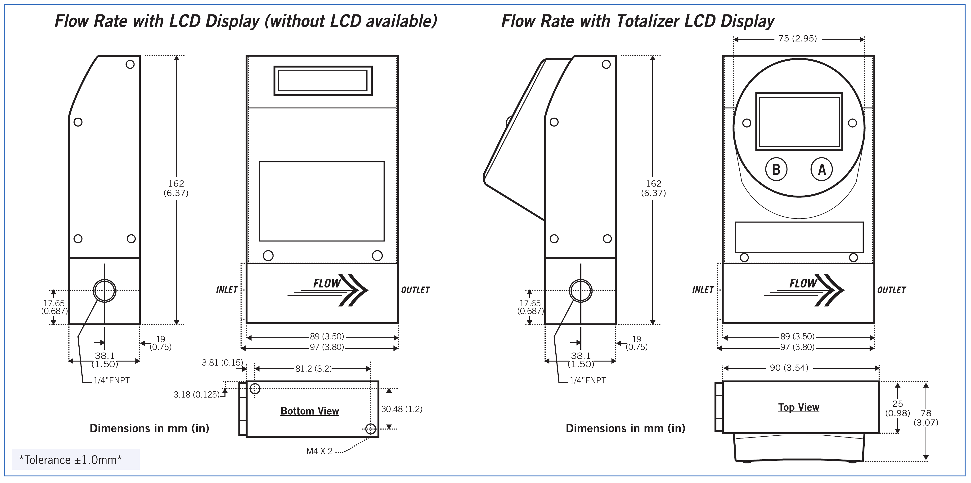 TLF Dimensions — mm — complete drawing group, labels and units