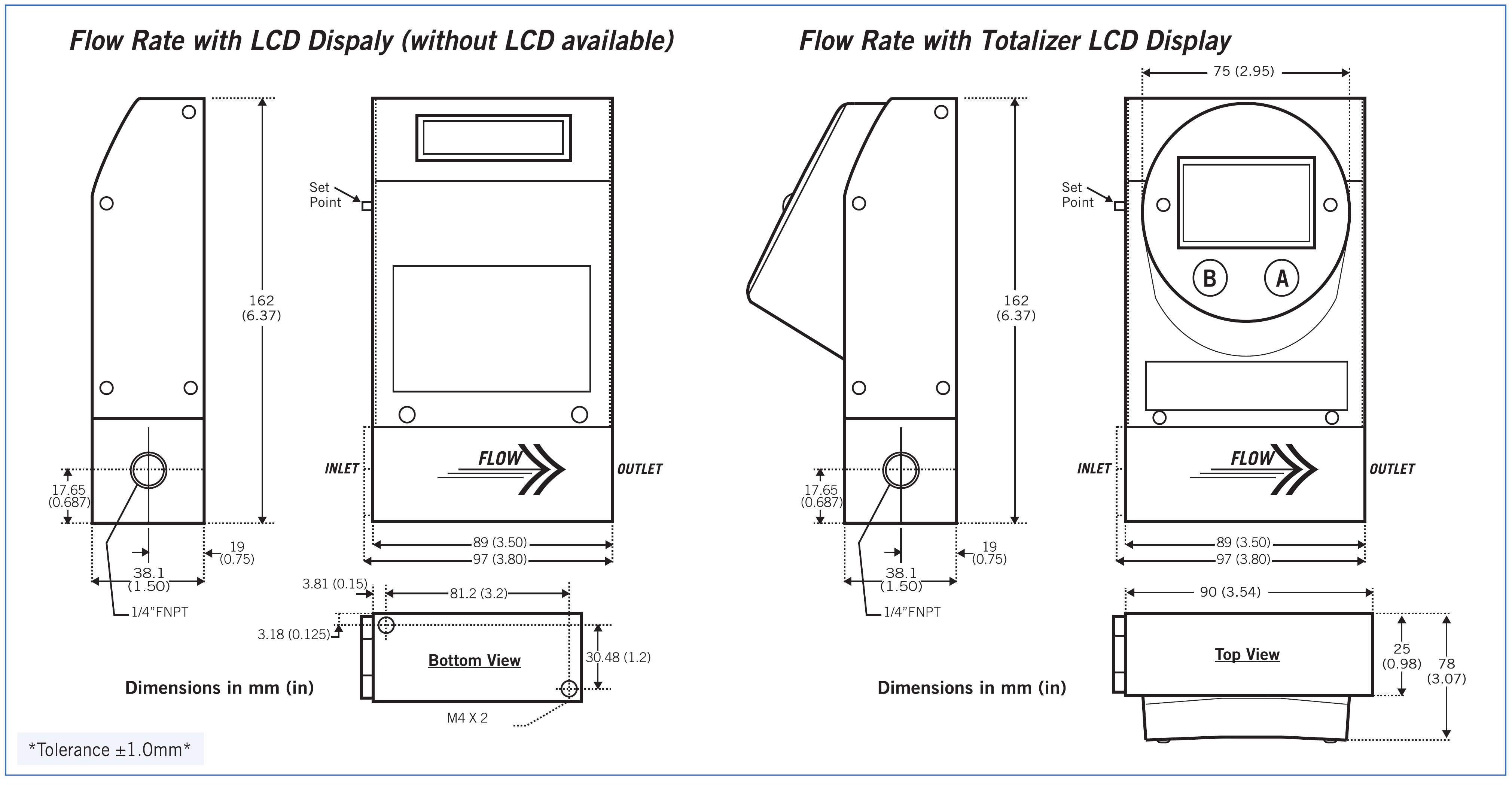 TLFC Dimensions — mm — complete drawing group, labels and units