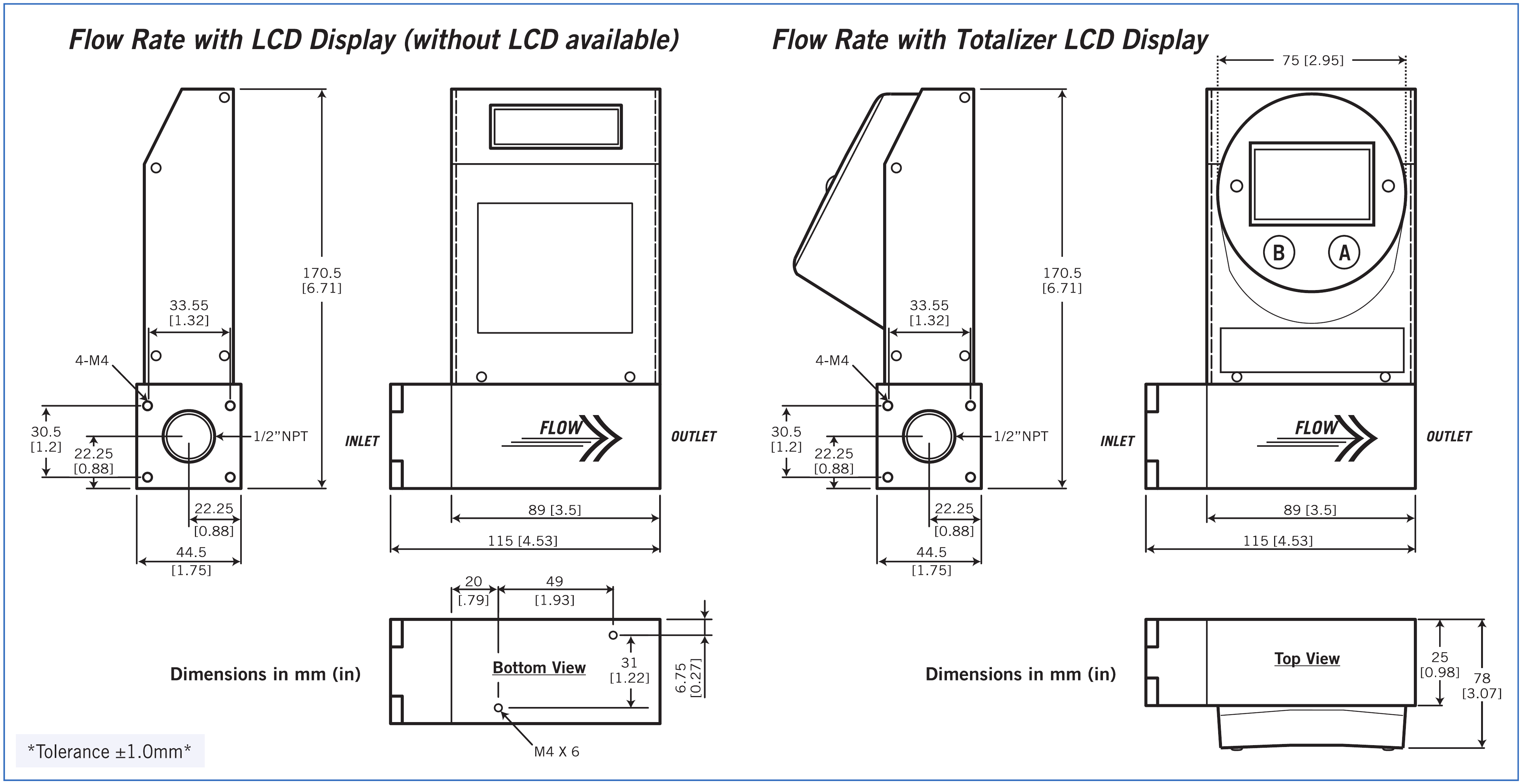 TMF Dimensions — mm — complete drawing group, labels and units