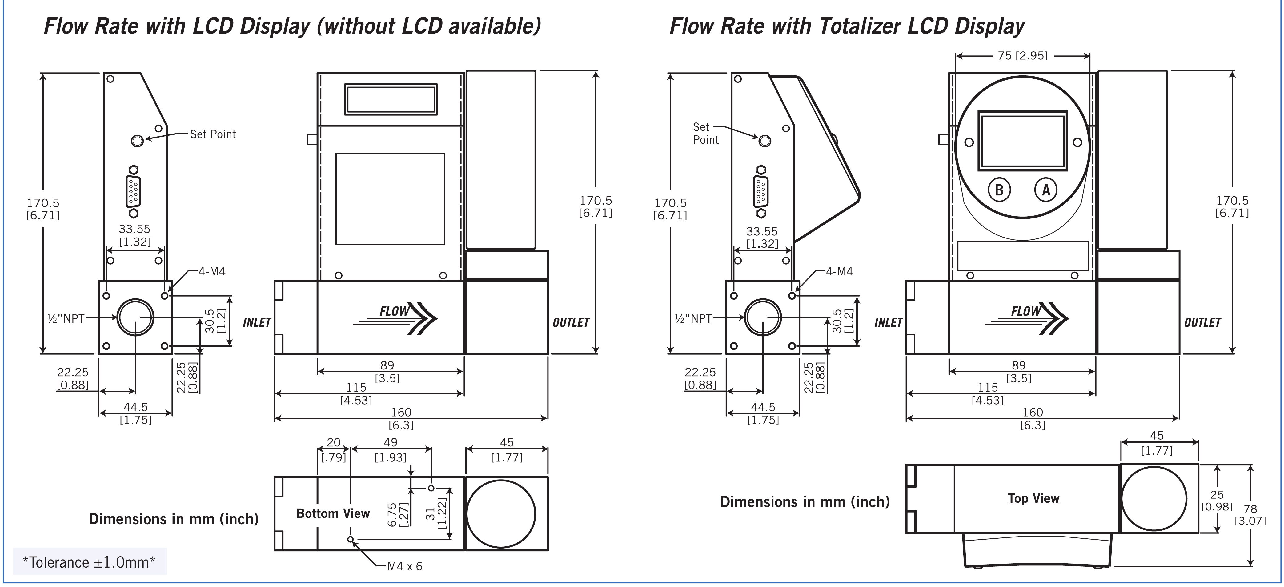 TMFC Dimensions — mm — complete drawing group, labels and units