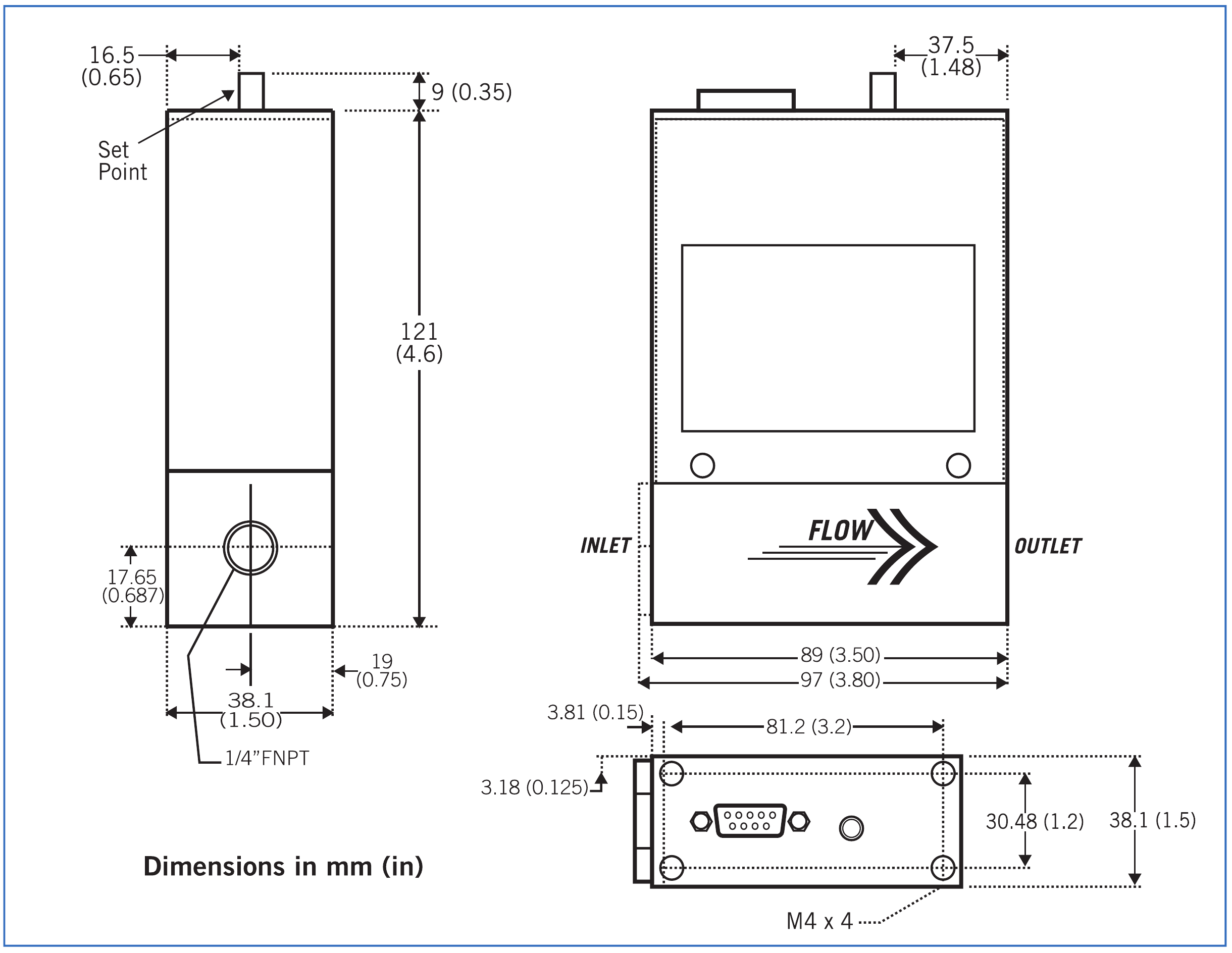 ULFC Dimensions — mm — complete drawing group, labels and units