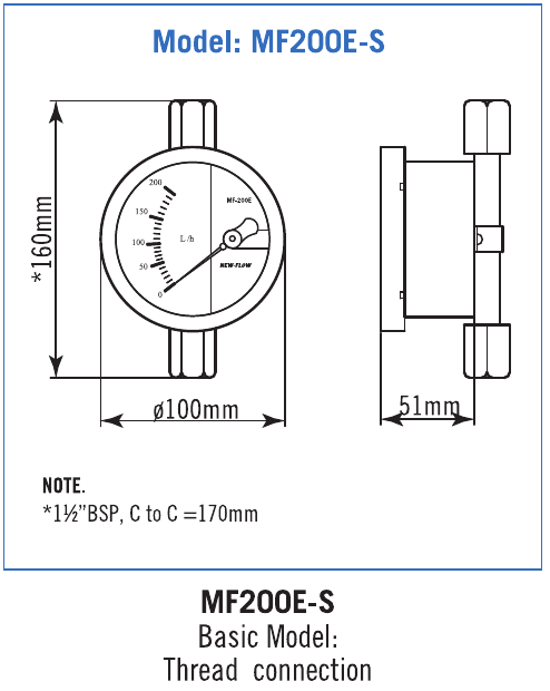 MF200E-S — thread connection