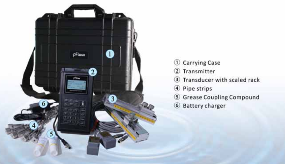 P116: complete original Packaged equipment