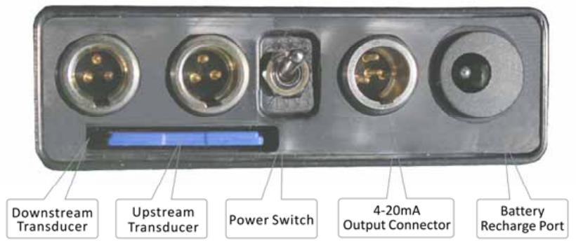 P116: complete original Connections