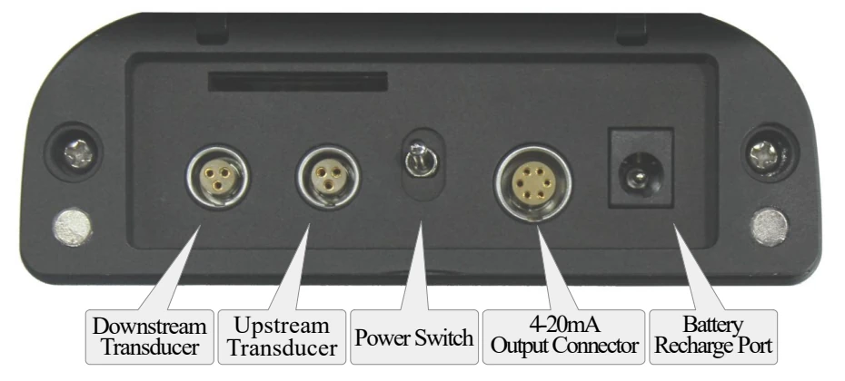 P117: complete original Connections