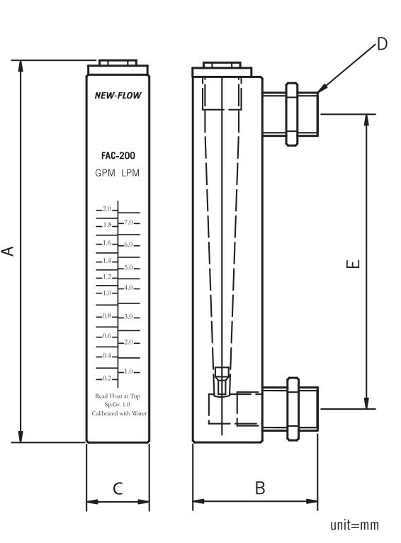 FAC200 — Complete dimensional drawing