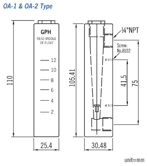 OA-1 / OA-2 — Dimensions
