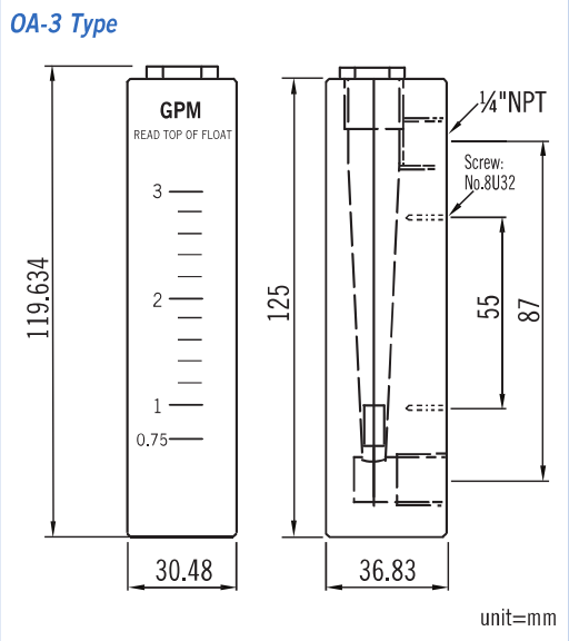 OA-3 — Dimensions