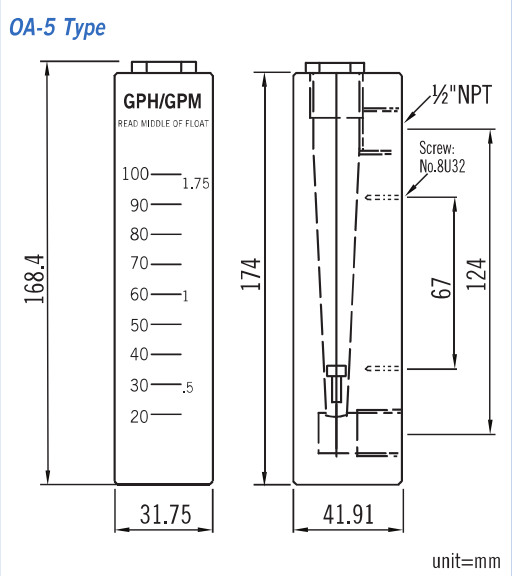 OA-5 — Dimensions