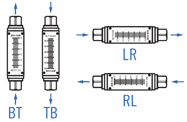 SF300 direction from original datasheet
