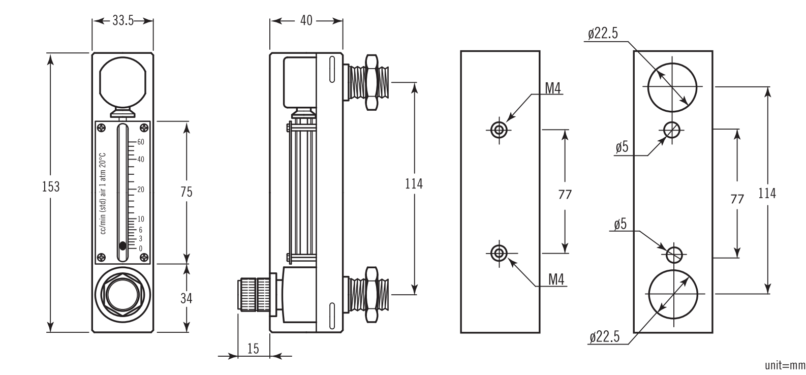 Complete SM front, side, rear and panel cutout drawings