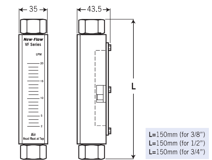 Original type — Dimensions
