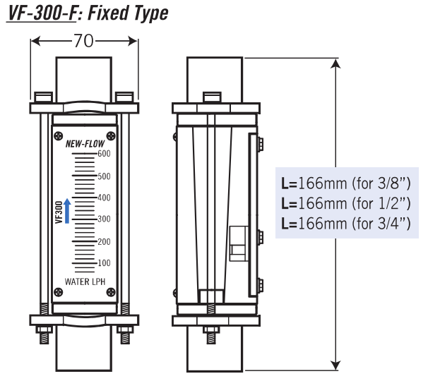 Fixed type — Dimensions