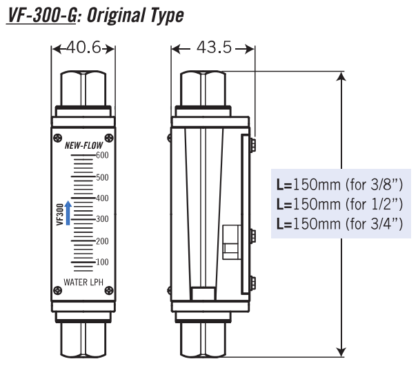 Original type — Dimensions