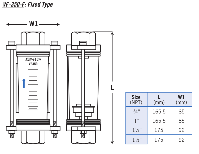 Fixed type — Dimensions