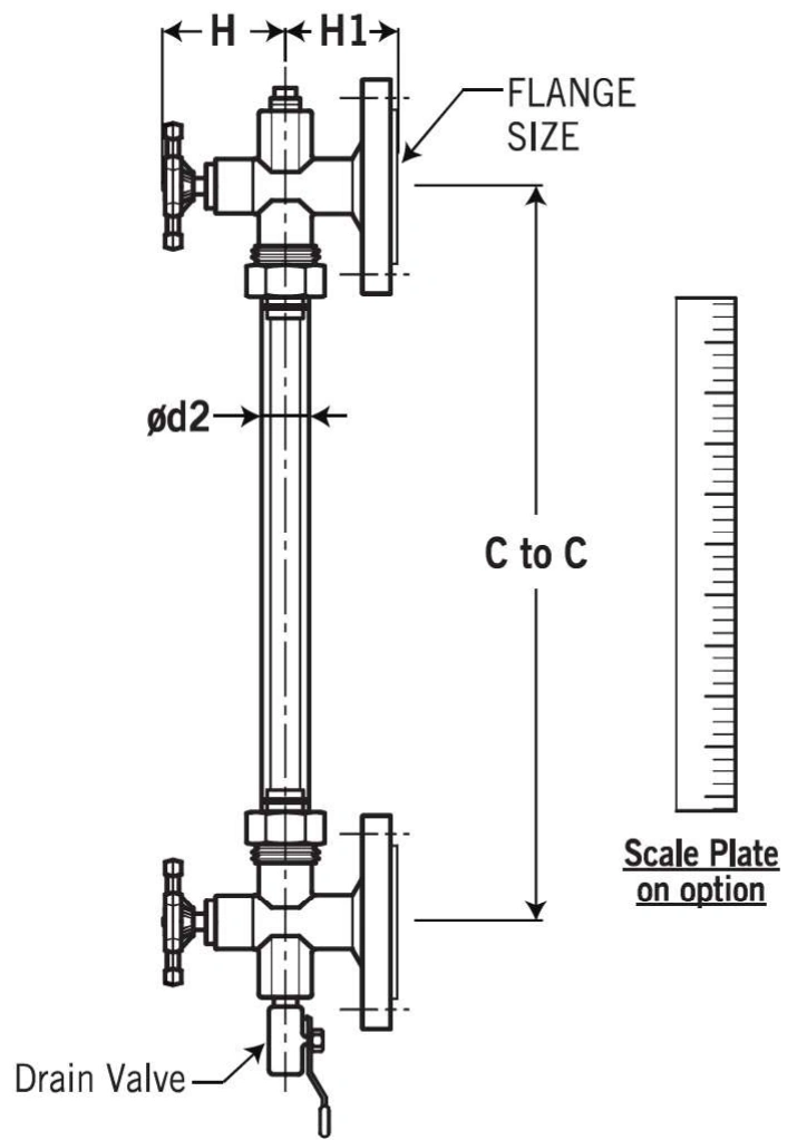 BLF drawing showing H, H1, d2 and centre distance