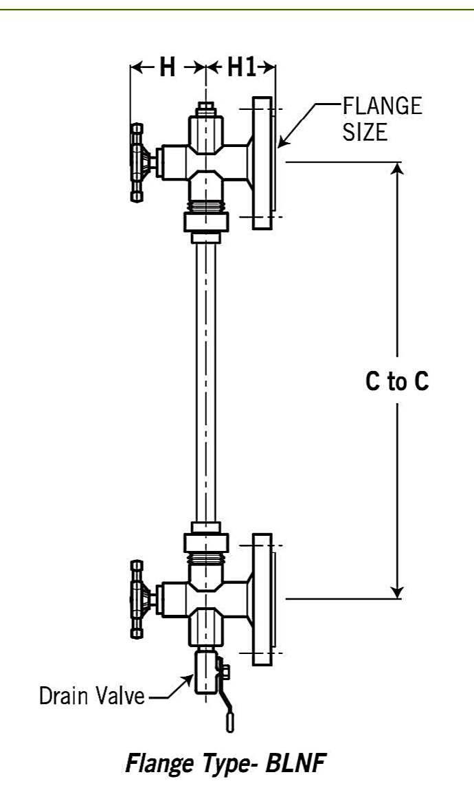 BLNF drawing showing H, H1 and centre-to-centre distance