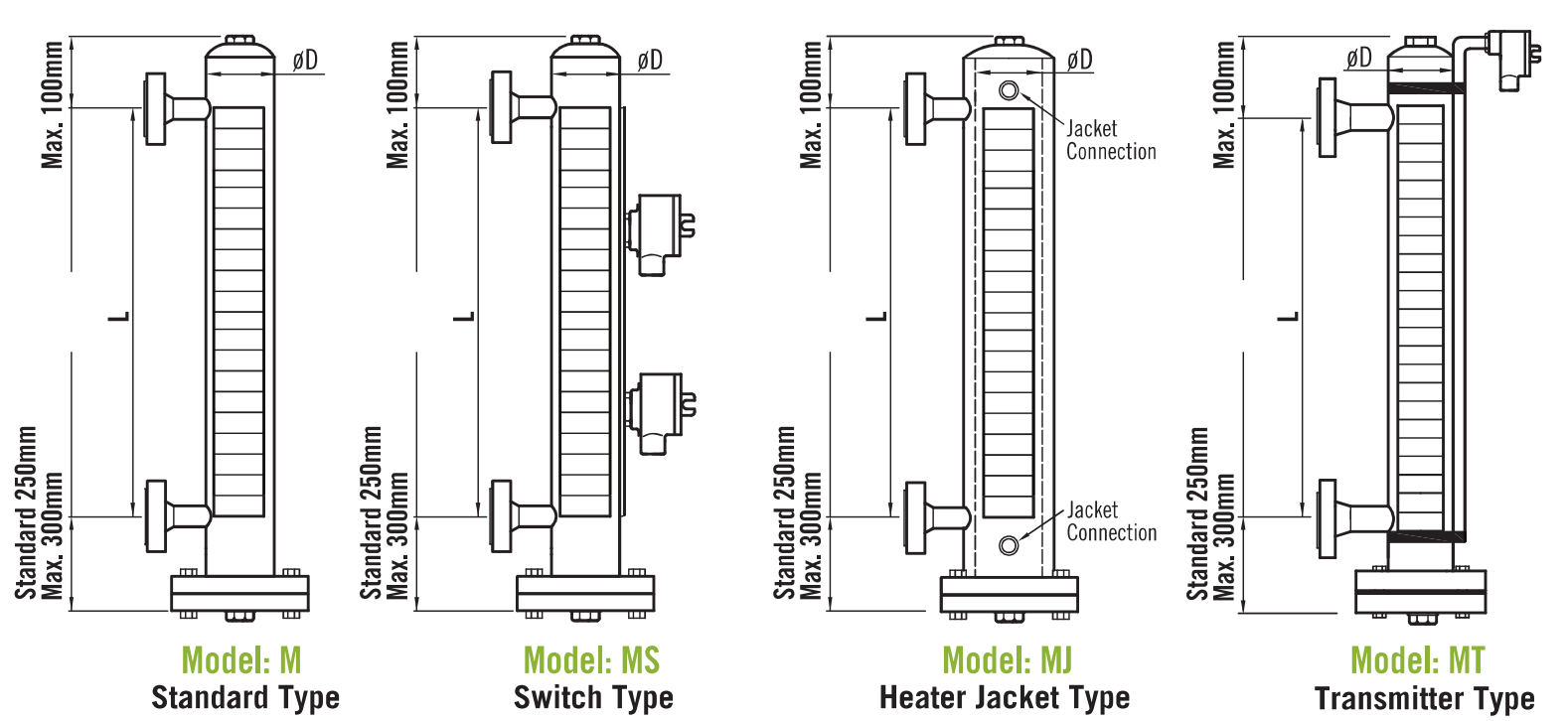 M standard, MS switch, MJ heater-jacket and MT transmitter side-mounted drawings with dimensions