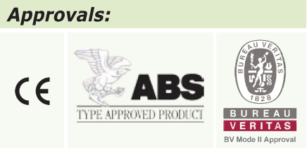 Original PDF approval emblems: CE, ABS Type Approved Product and Bureau Veritas BV Mode II Approval