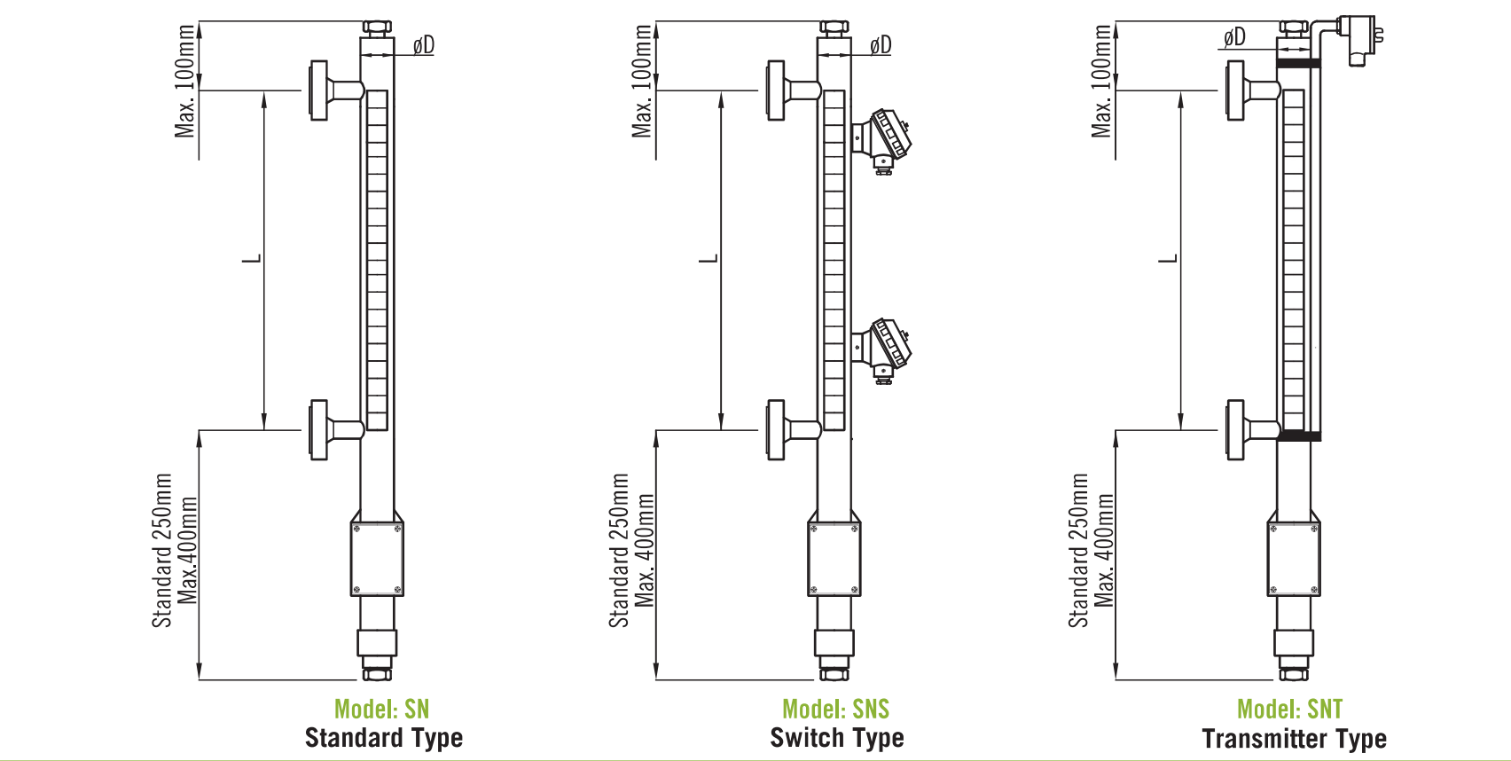 Complete SN standard, SNS switch and SNT transmitter dimension drawings