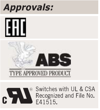 EAC and ABS; UL/CSA switch recognition E41515