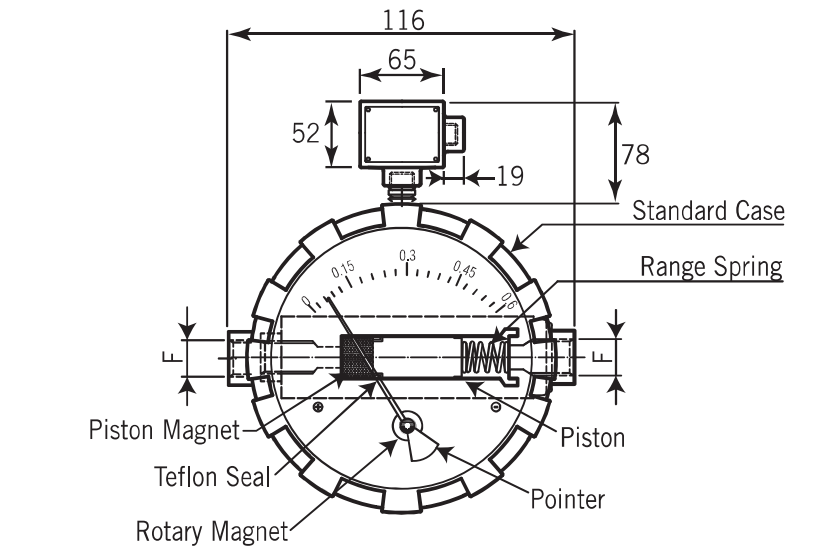 DPG4000 original Front view — mm