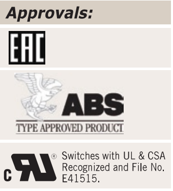 EAC and ABS; UL/CSA switch recognition E41515